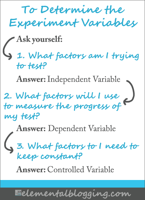 science-corner-all-about-experiment-variables