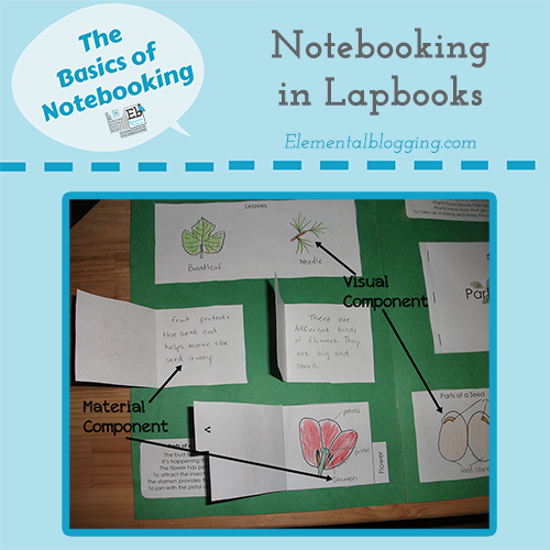 types of notebooks