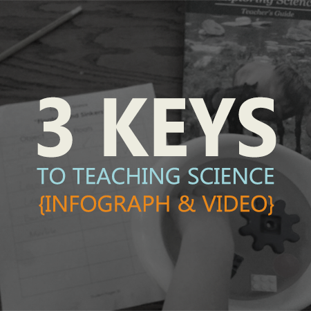 3 Keys to teaching science feature - InstaScience at Elemental Blogging
